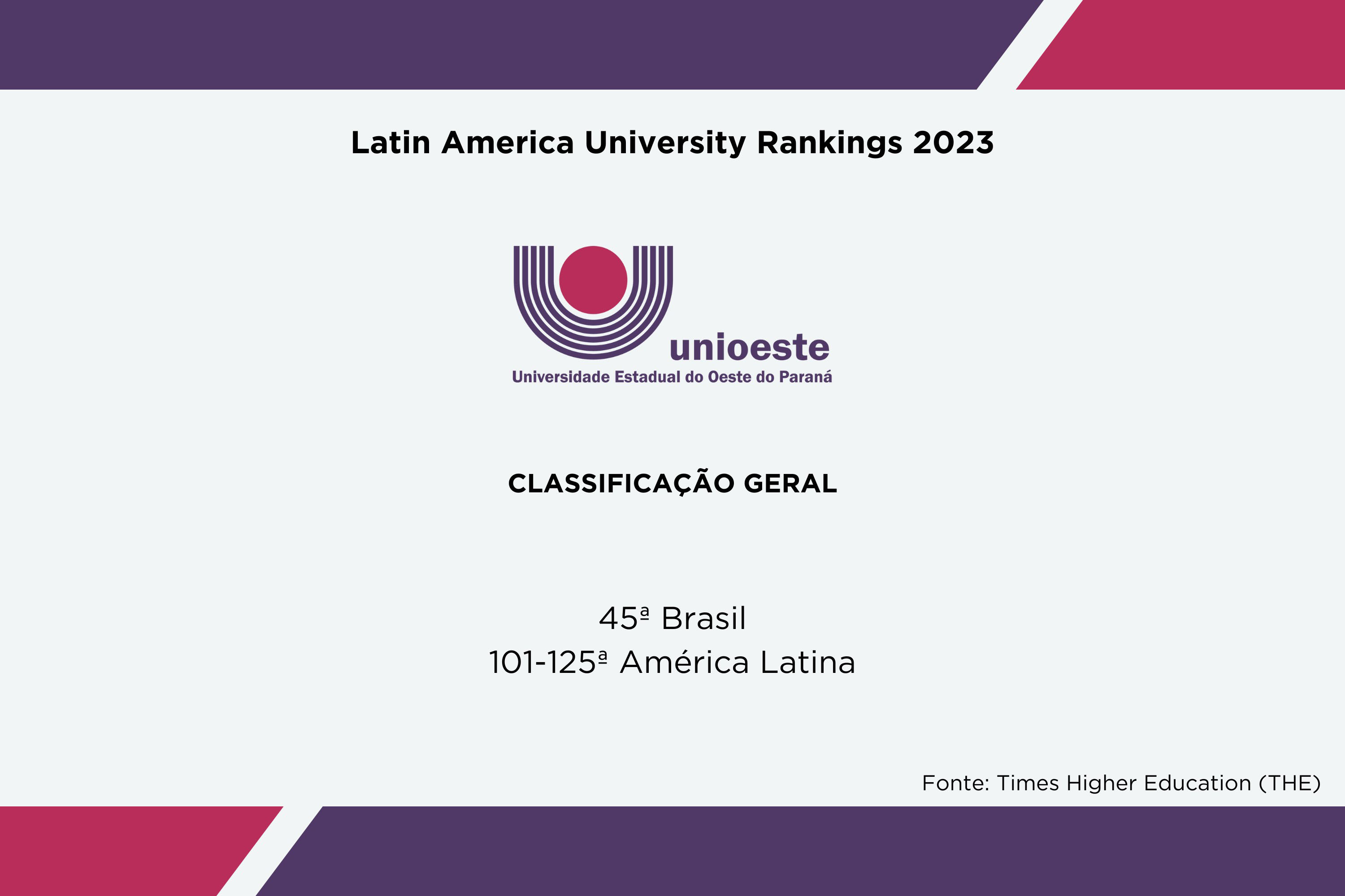 Universidades Estaduais Estão Entre As Melhores Da América Latina E Caribe Aponta Ranking