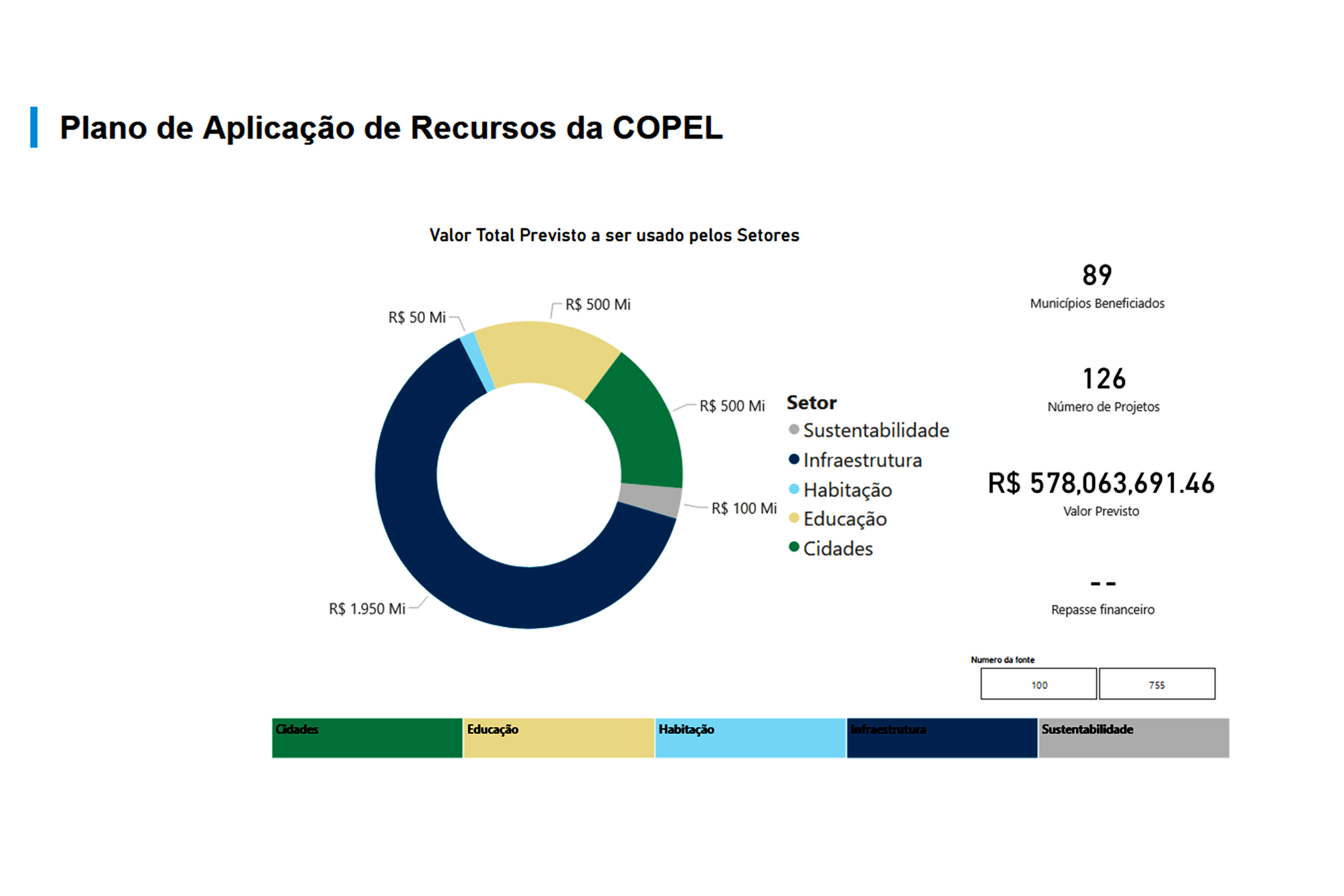 Institucional - Copel  Companhia Paranaense de Energia
