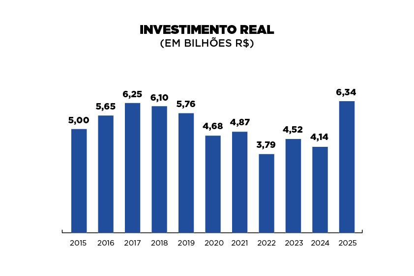 Foto: Reprodução/Secom Paraná