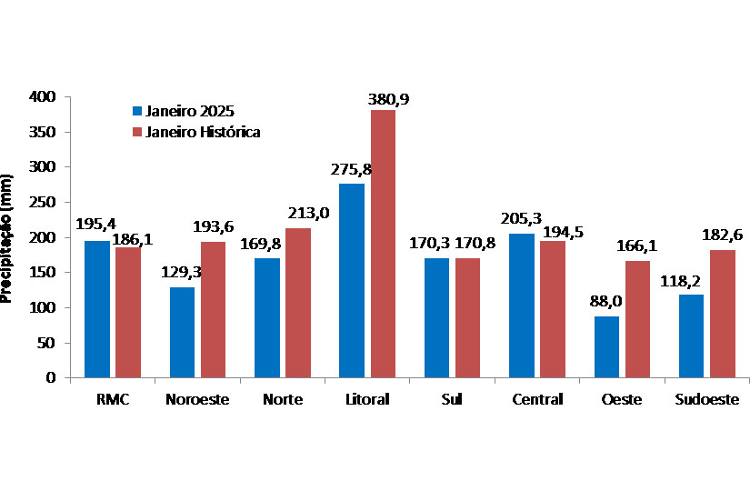 Foto: Reprodução/Secom Paraná