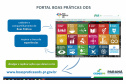 SEDU/PARANACIDADE apresentam ferramentas para a vinculação de Ações Municipais aos ODSs