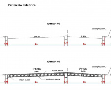 PR-471 conservação NPV e pavimentação poliédrica