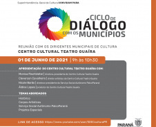 O Teatro Guaíra participa da edição de junho do Ciclo de Diálogo com os Municípios para apresentar as ações da instituição e possíveis parcerias aos gestores municipais.  Curitiba, 31/05/2021  -  Foto/Arte: Teatrao Guaíra